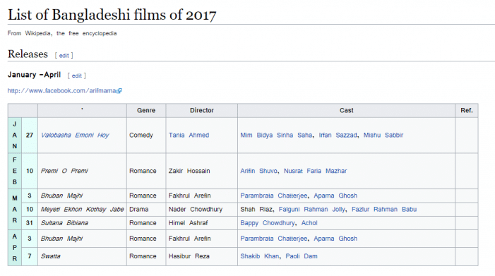 বাংলাদেশে ২০১৭ সালে মুক্তিপ্রাপ্ত চলচ্চিত্রের তালিকা, wikipedia.com
